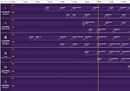 Horarios e itinerarios del Viernes Santo de la Semana Santa de Sevilla 2023