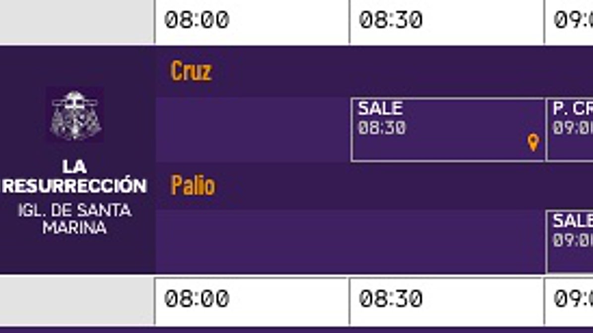 Horario e itinerario de la Resurrección en la Semana Santa de Sevilla 2023