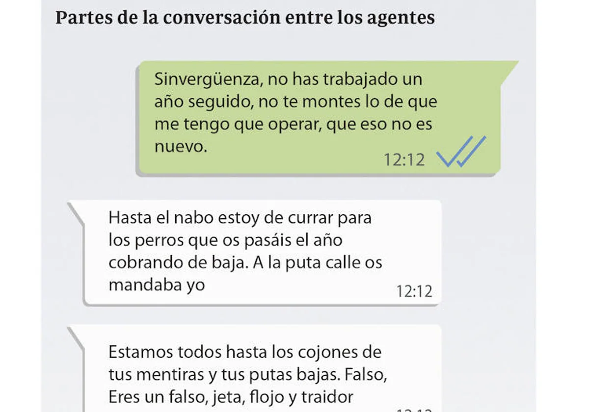 Los líos del Whatsapp en la Guardia Civil de Sevilla