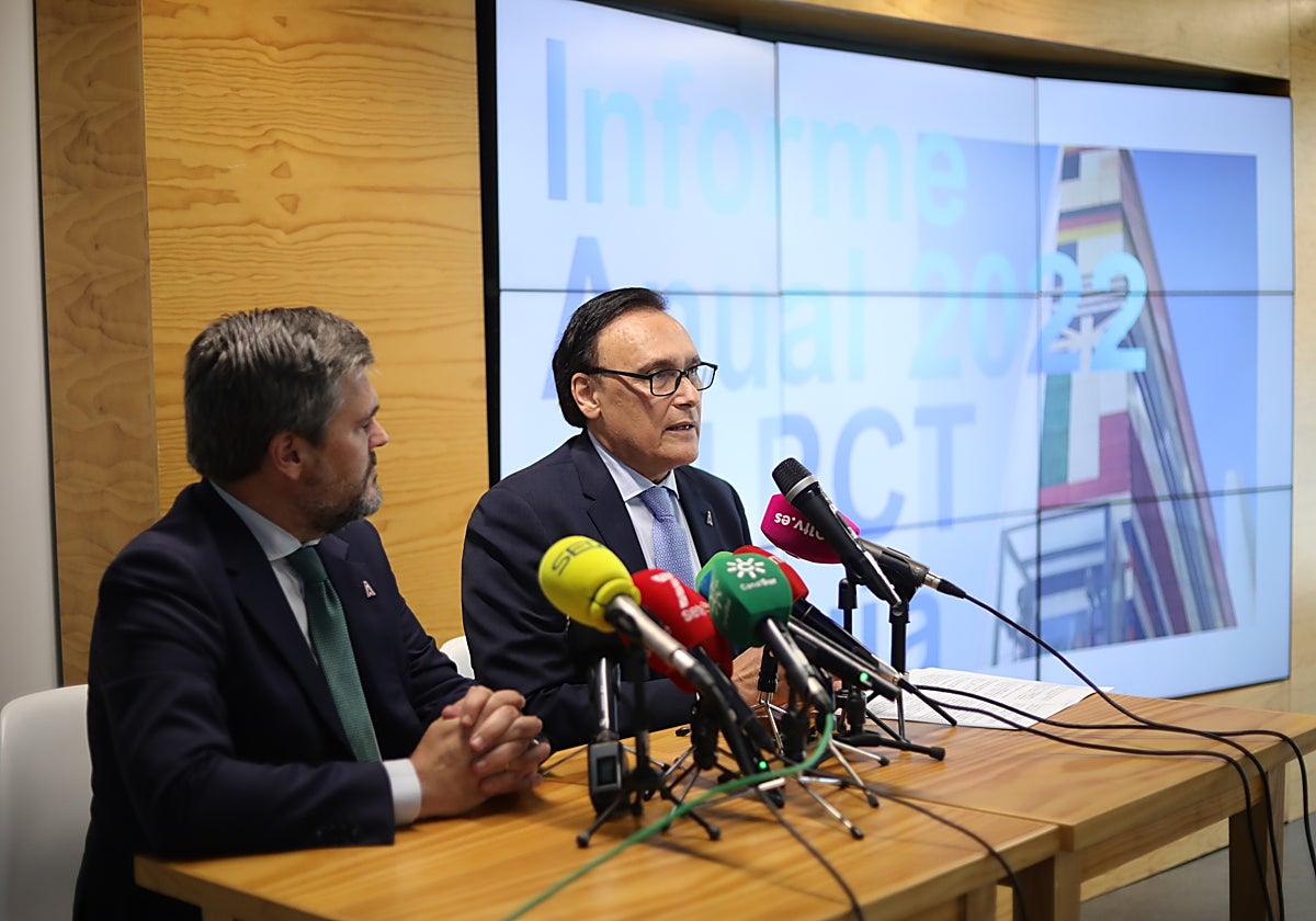 Presentación del informe anual del PCT 2022