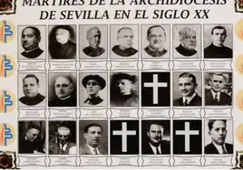 El Papa Francisco proclamará beatos a veinte sacerdotes, seminaristas y laicos de Sevilla martirizados en 1936