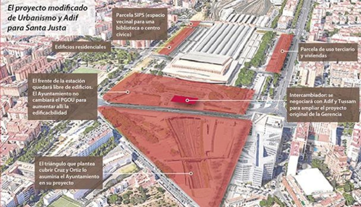El plan que pactó inicialmente la Gerencia de Urbanismo con Adif para el entorno de Santa Justa