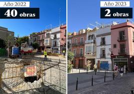 Sevilla se queda este verano sin obras tras el zafarrancho electoral de 2022
