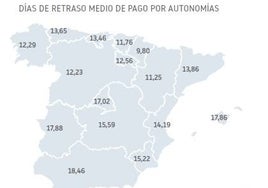 Las empresas de Huelva y Cádiz, las que más tardan en pagar sus facturas en Andalucía