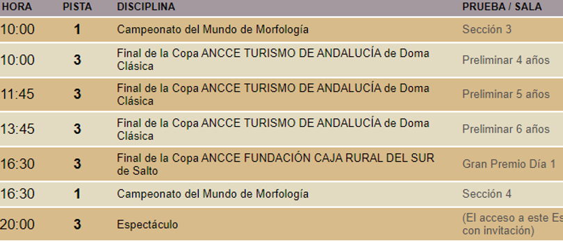 Sicab Sevilla 2023: fecha, entradas y programación del Salón Internacional del Caballo