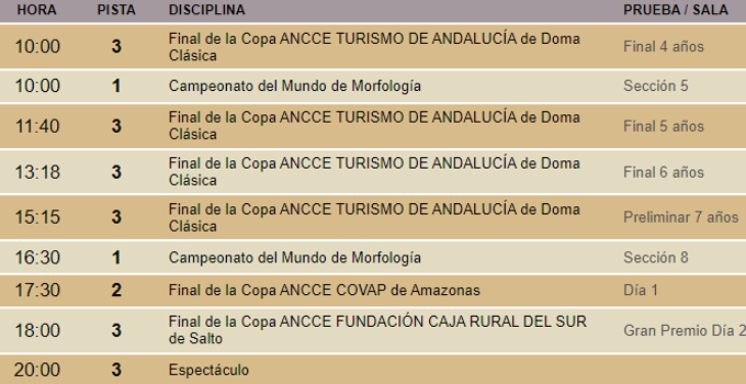 Sicab Sevilla 2023: fecha, entradas y programación del Salón Internacional del Caballo