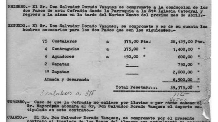 Fragmento del contrato firmado en 1965 entre la hermandad de Dulce Nombre y Salvador Dorado 'el Penitente'