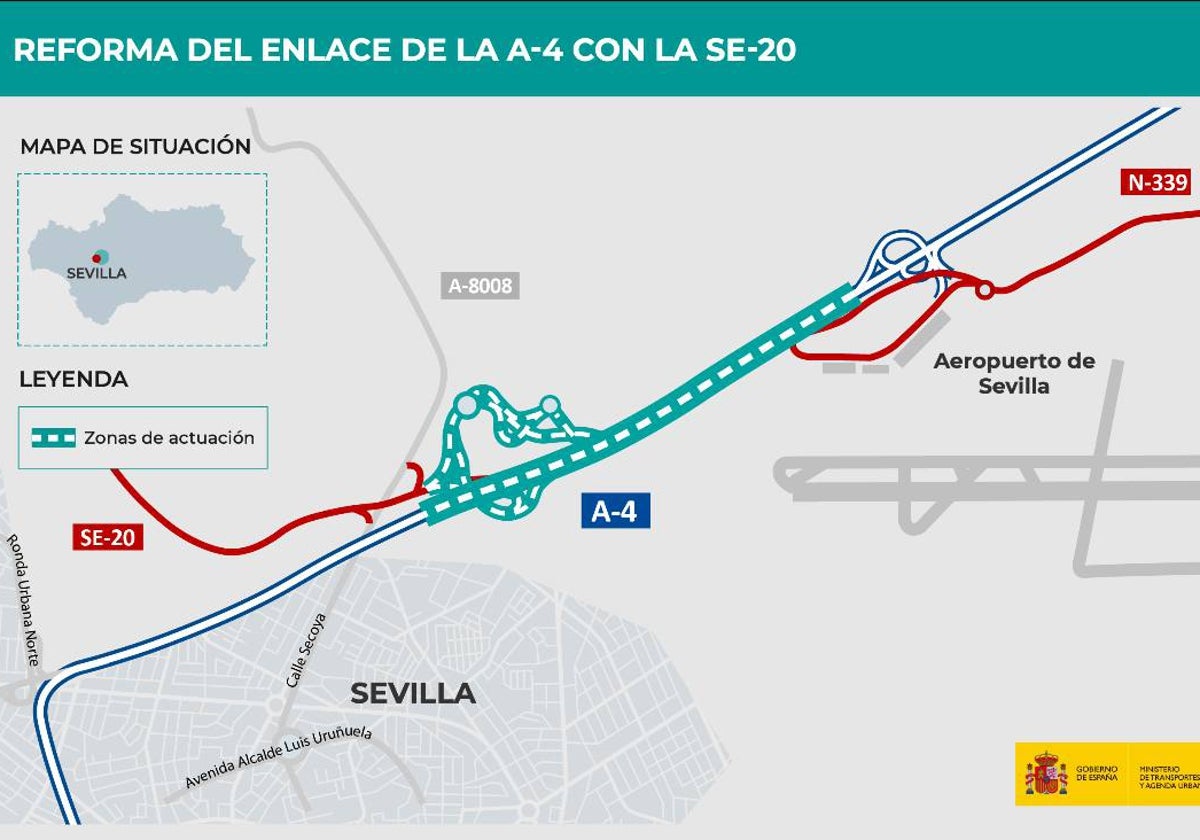 Proyecto de la conexión entre la SE-20 y la autovía A-4