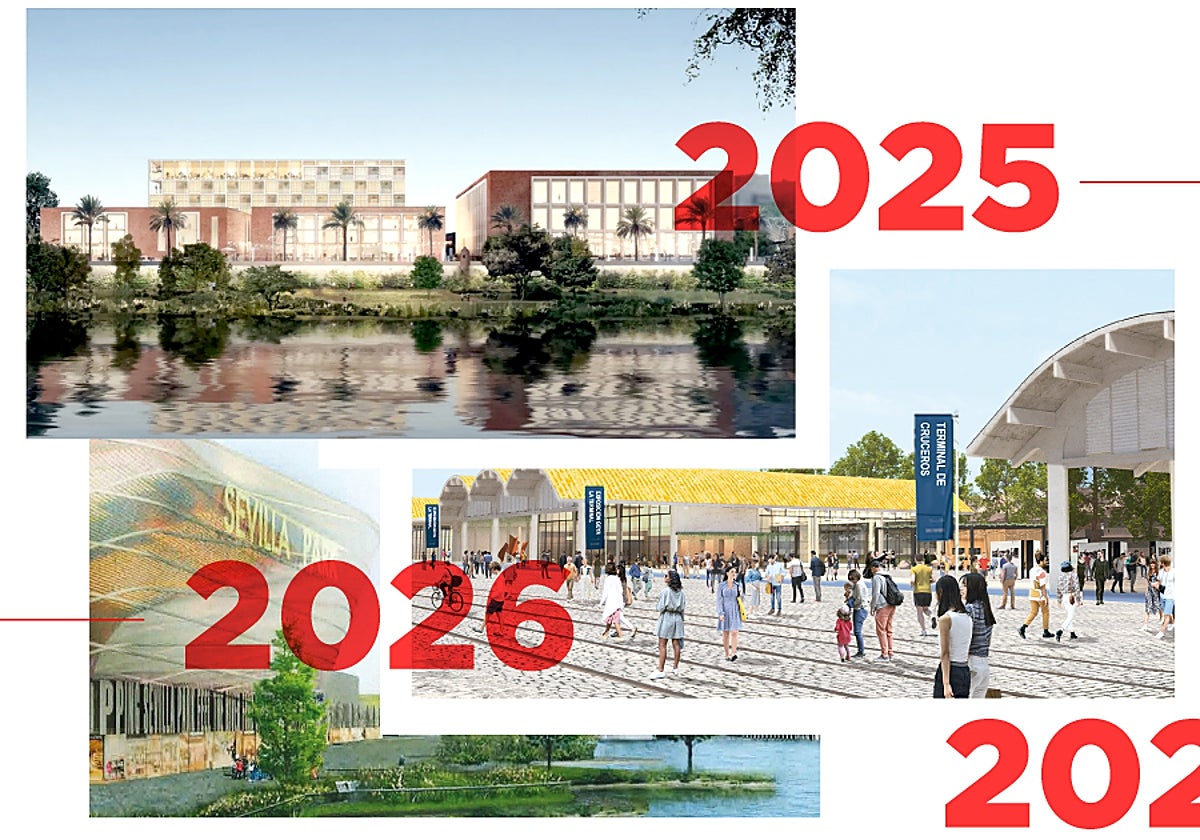 Los diversos proyectos que se construirán en el río