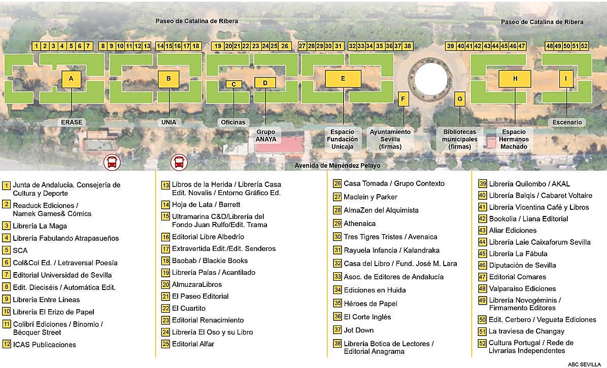 Plano de la Feria del Libro de Sevilla 2024, que estrena ubicación, los Jardines de Murillo