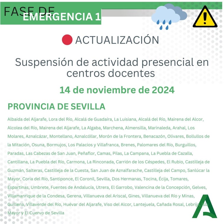 El Ayuntamiento de Sevilla confirma que se suspenden las clases en los colegios este jueves por la DANA