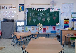 Cómo elegir el colegio ideal para tus hijos: claves y factores a considerar