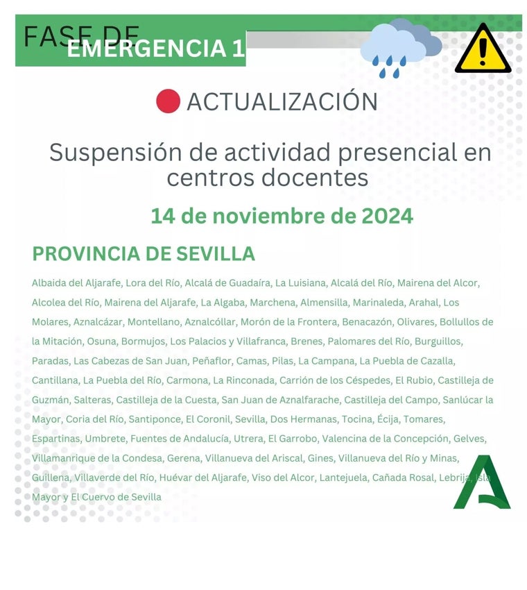 Mensaje verdadero que se envió el pasado mes de noviembre con los municipios donde se suspendían las clases a causa de la dana