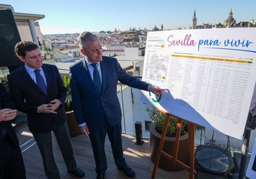Un tercio del coste de ejecución de la vivienda va para pagar impuestos