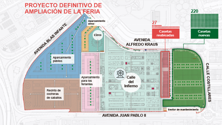 La Feria de Sevilla crecerá en 220 casetas y cuatro calles por el retranqueo de la calle del Infierno