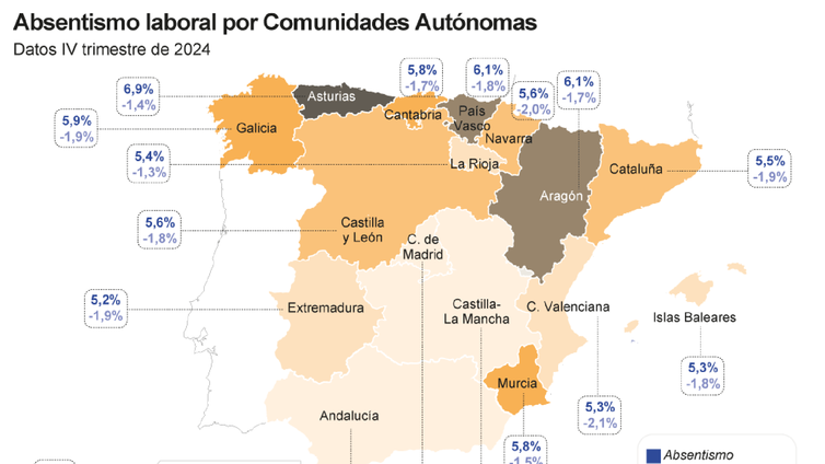 Andalucía vence el tópico y se sitúa como la región con menor nivel de absentismo de España