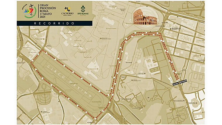 Itinerario de 'La Gran Procesión' del Jubileo de las Cofradías por las calles de Roma