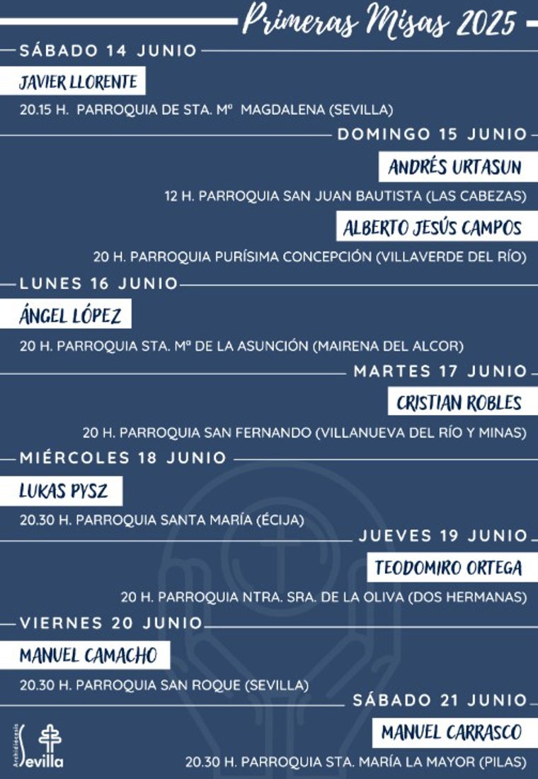 Cuadrante de las primeras misas de los sacerdotes recién ordenados