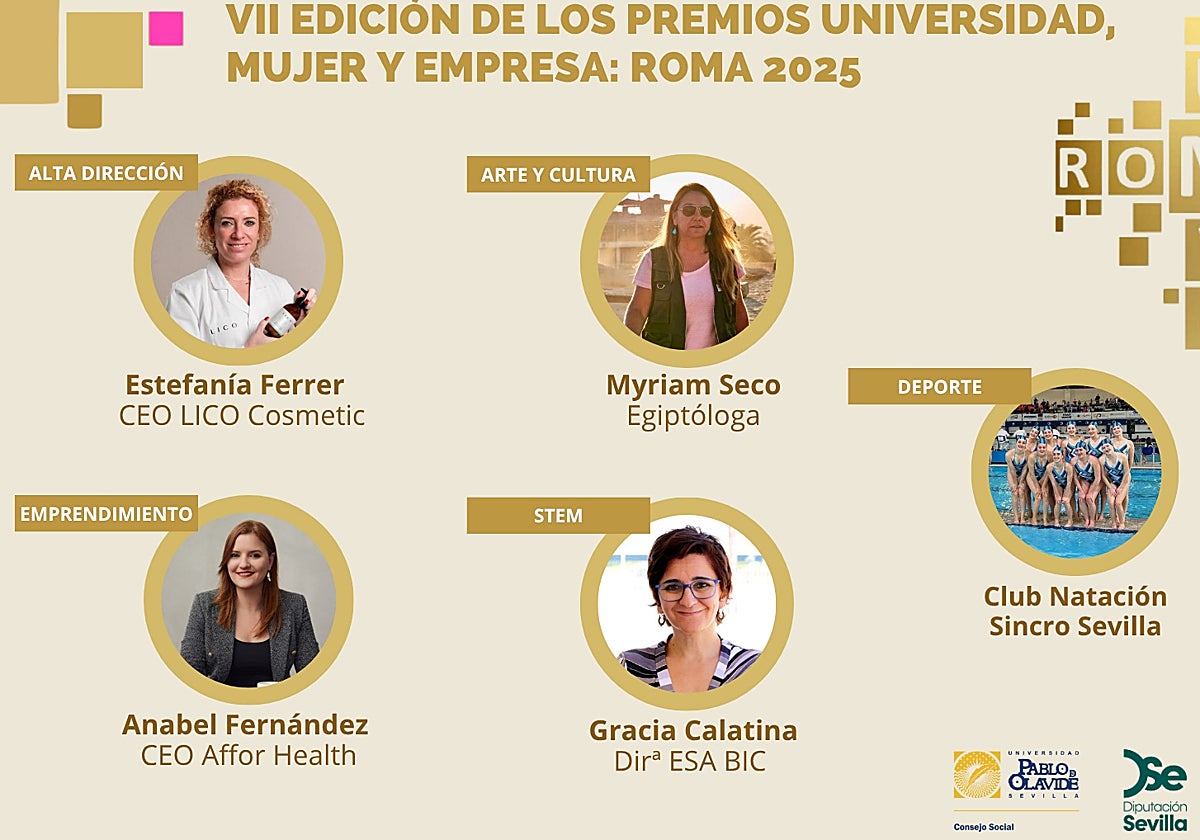 Personas galardonadas en la VII edición de los Premios ROMA de la UPO