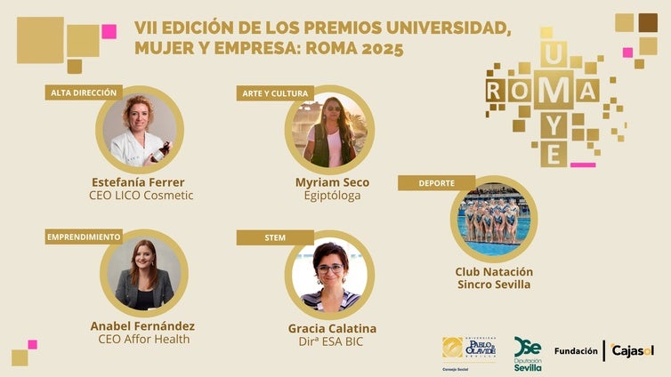 Los Premios ROMA de la Olavide distinguen a cuatro mujeres y al Club Natación Sincro Sevilla