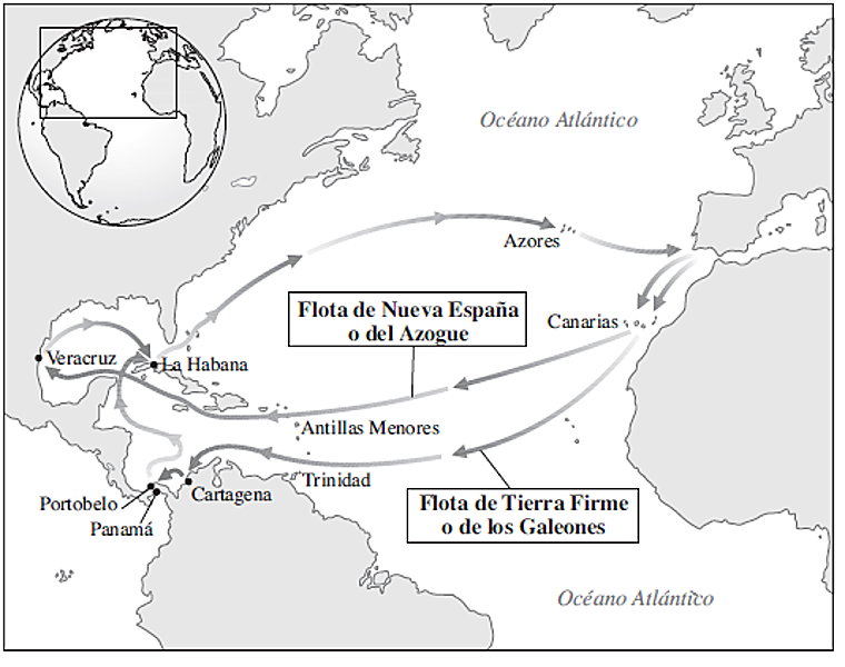 Esquema de las rutas habituales de las Flotas de Indias entre Sevilla y América