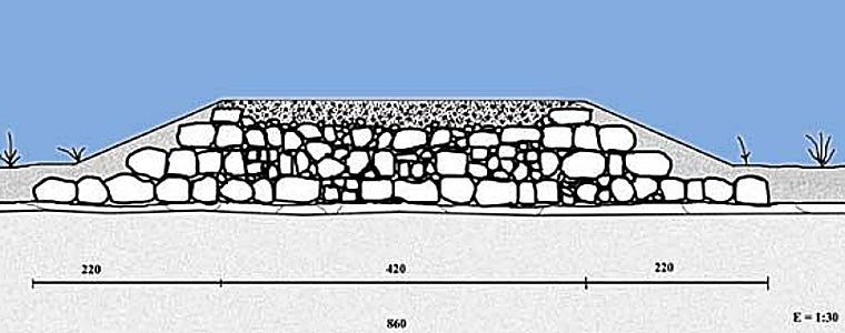 Corte transversal de una calzada romana con su estratigrafía de piedras y encima la capa de rodadura con gravas y zahorras para el pavimento. Imagen: celtiberia.net