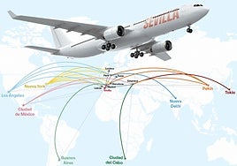 Sevilla está a una escala aeroportuaria de las principales ciudades de todo el mundo
