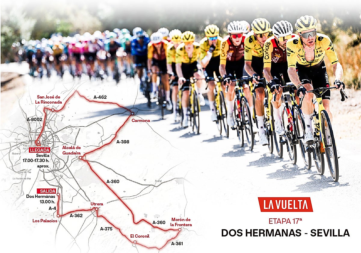 Sevilla vive La Vuelta a España: los primeros cortes de tráfico comienzan este martes por la noche