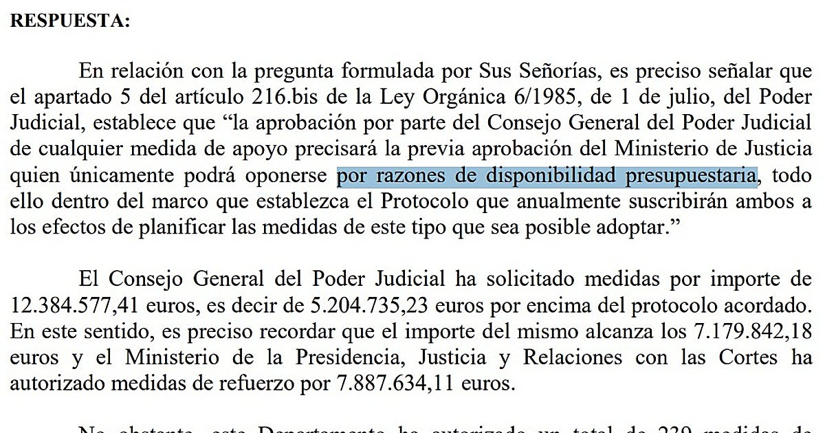 El Gobierno de Sánchez no tiene dinero para reforzar los tribunales en Sevilla