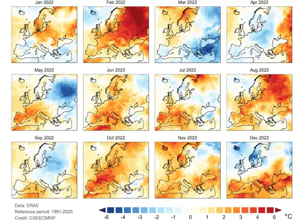 Anomalías de temperatura por meses de 2022