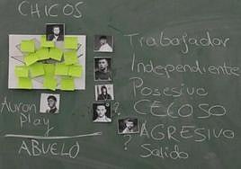 El efecto bumerán de las políticas de Igualdad entre los adolescentes