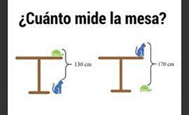 Este es el examen más difícil del mundo: exige 12 horas de estudio diarias