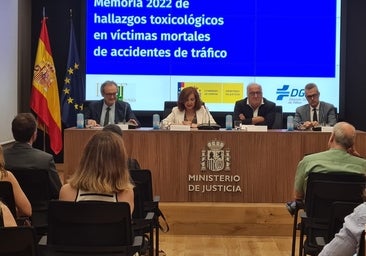 Preocupante acelerón del consumo de antidepresivos y opioides al volante: «Son los efectos pospandémicos»