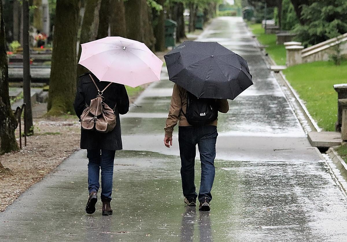 El tiempo para el Día de Todos los Santos