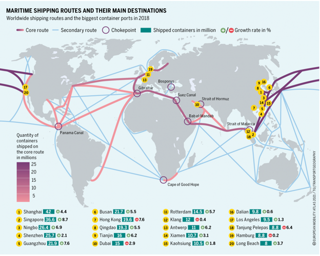 Los enclaves que mueven el mundo, 'choke points' marítimos