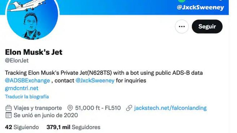 imagen de archivo de la cuenta de @elonjet