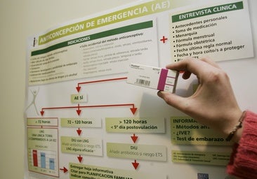 Aragón y La Rioja son las comunidades autónomas que mejor atención de anticoncepción ofrecen, según un estudio