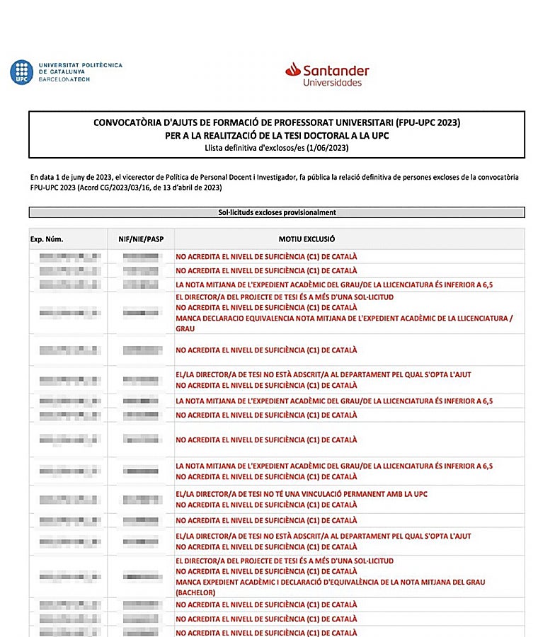 Convocatoria de 2023 en la que consta la exclusión de aspirantes a las becas por no tener el nivel C de catalán