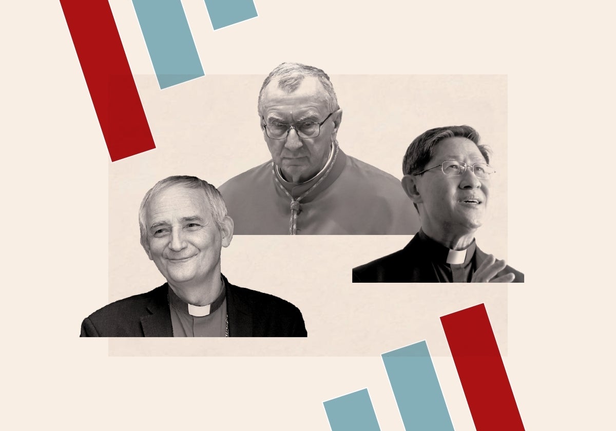El 70% de los españoles quieren UN Papa continuista
