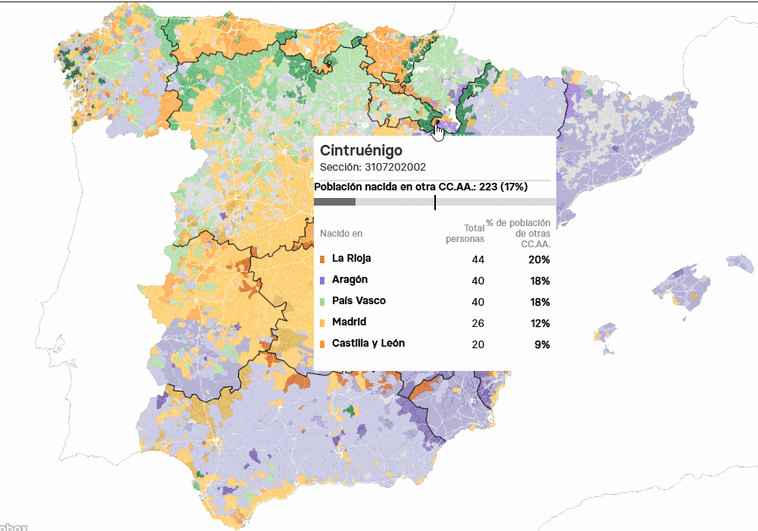¿A dónde se van a vivir los españoles cuando se marchan de su comunidad autónoma?
