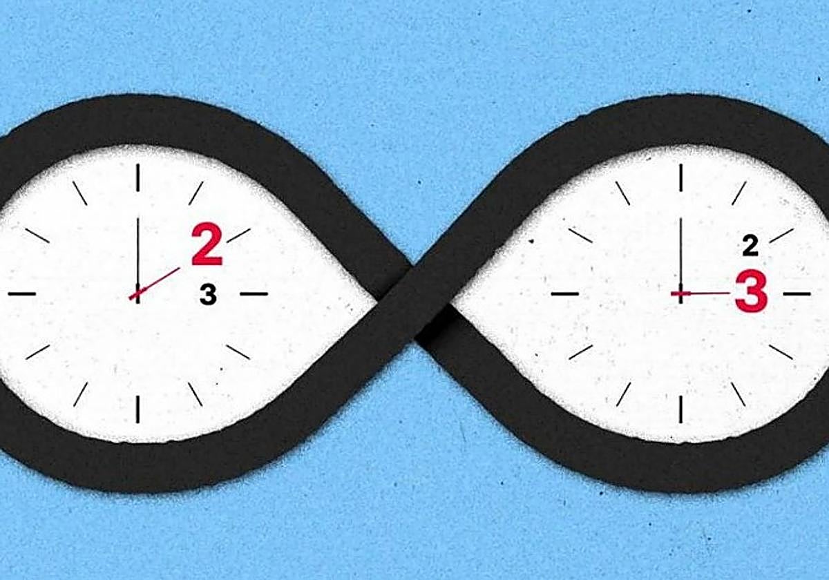Cambio de Hora en España: ¿Cuándo y Por Qué se Atraza el Reloj?