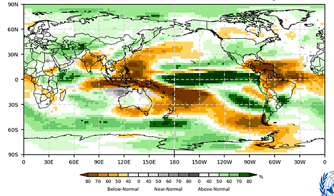 Patrones de lluvia habituales durante El NIño