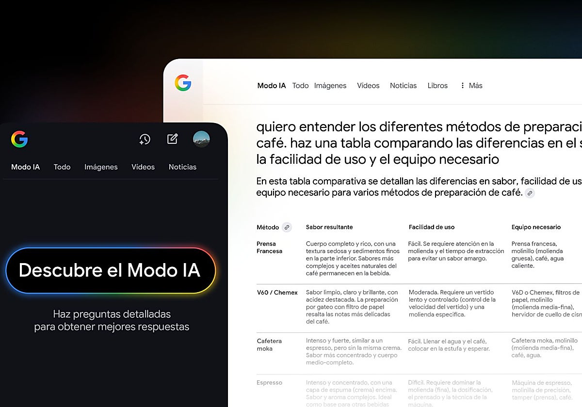 El Modo IA está disponible en la versión del buscador para escritorio y en la aplicación de Google