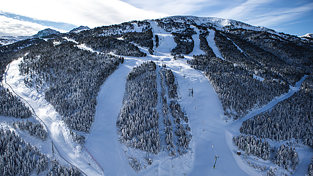 Imagen de pistas de Grandvalira