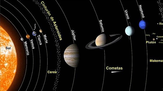 Hoy es el día que la tierra se aleja más del sol