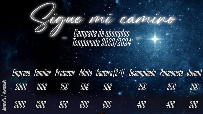 Campaña de abonos del Sporting Huelva 2023-24: precios, plazos, renovaciones y nuevas altas