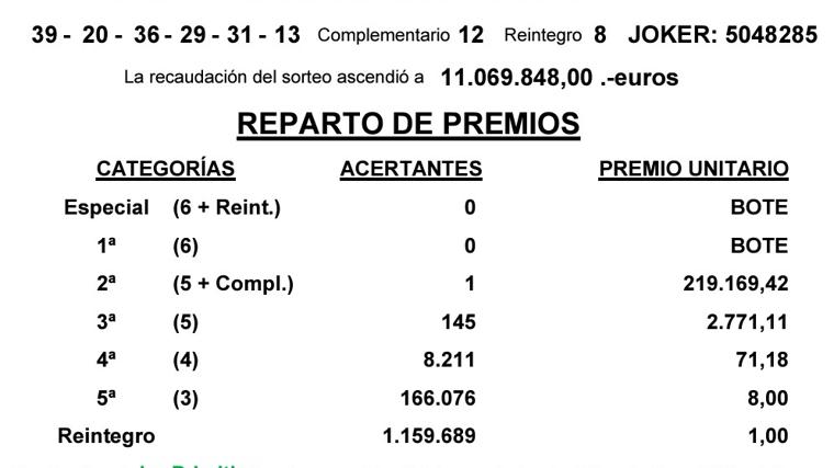 Resultados de la Primitiva
