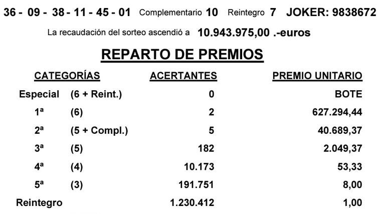 Resultados de la Primitiva