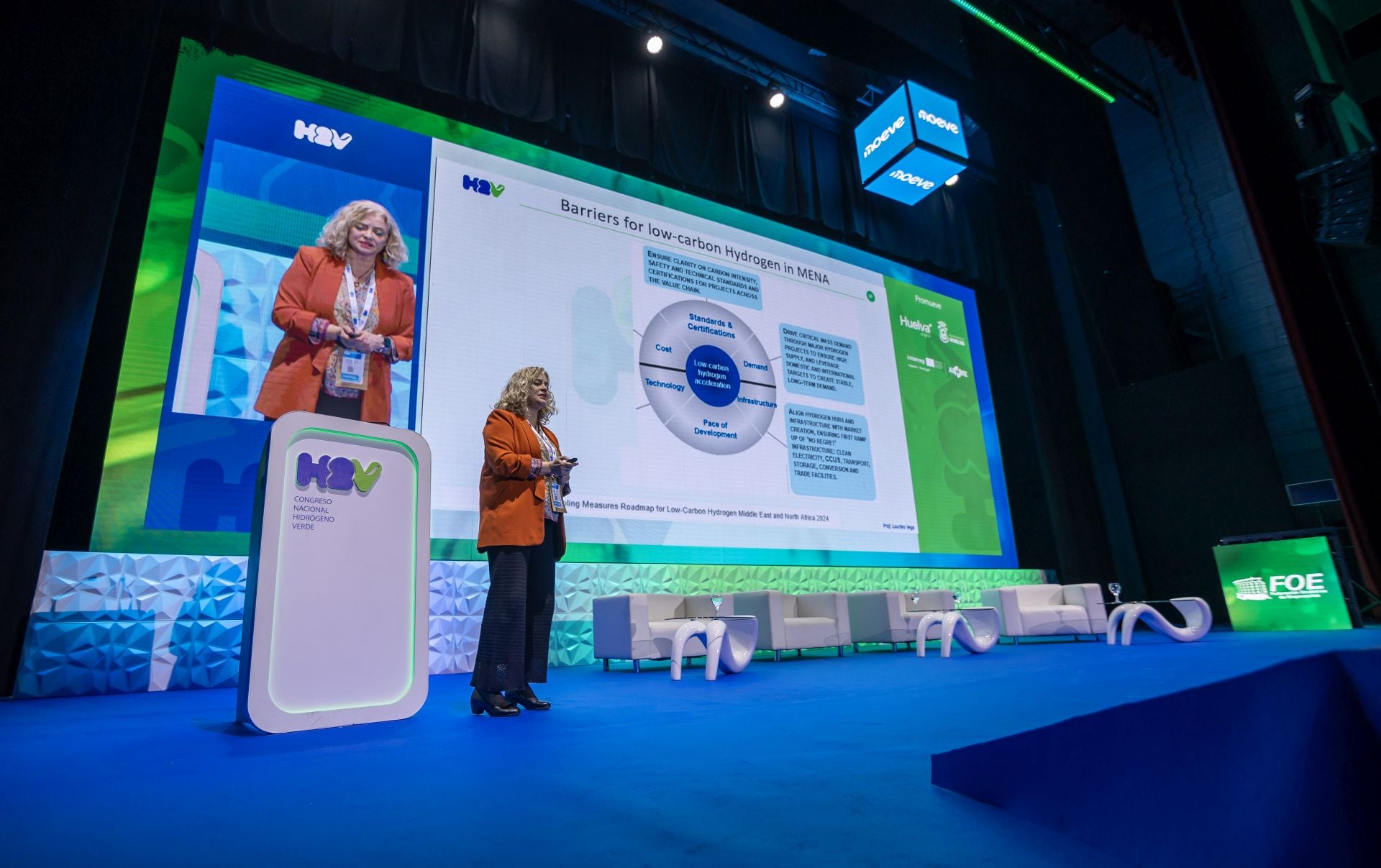 Las imágenes de la inauguración del II Congreso del Hidrógeno Verde en Huelva