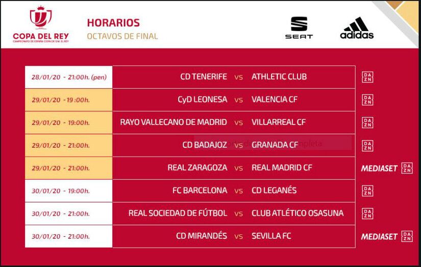 La RFEF confirma su ninguneo al Recre accediendo a cambiar el horario copero de la eliminatoria Real Sociedad-Osasuna